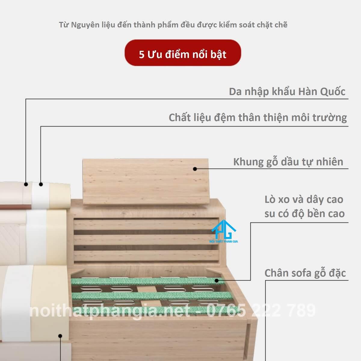 cấu tạo sofa e16b